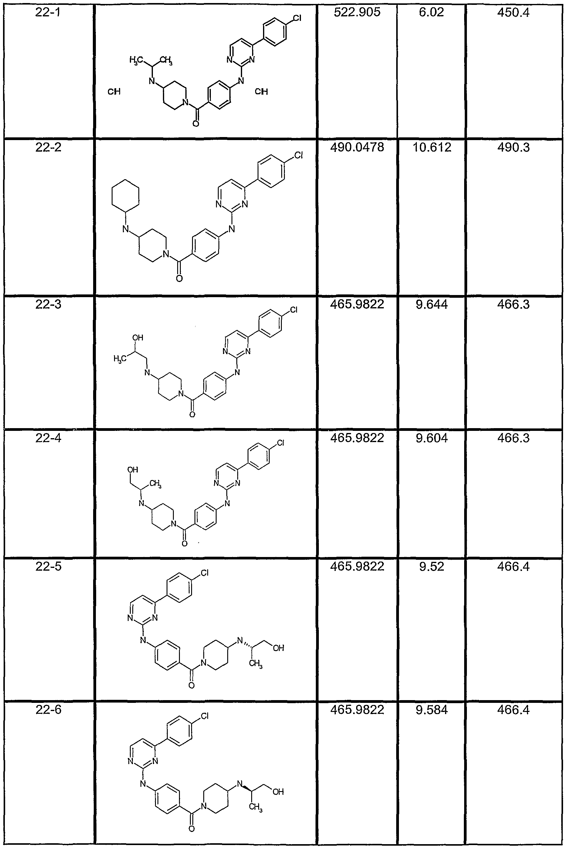Figure imgf000130_0001