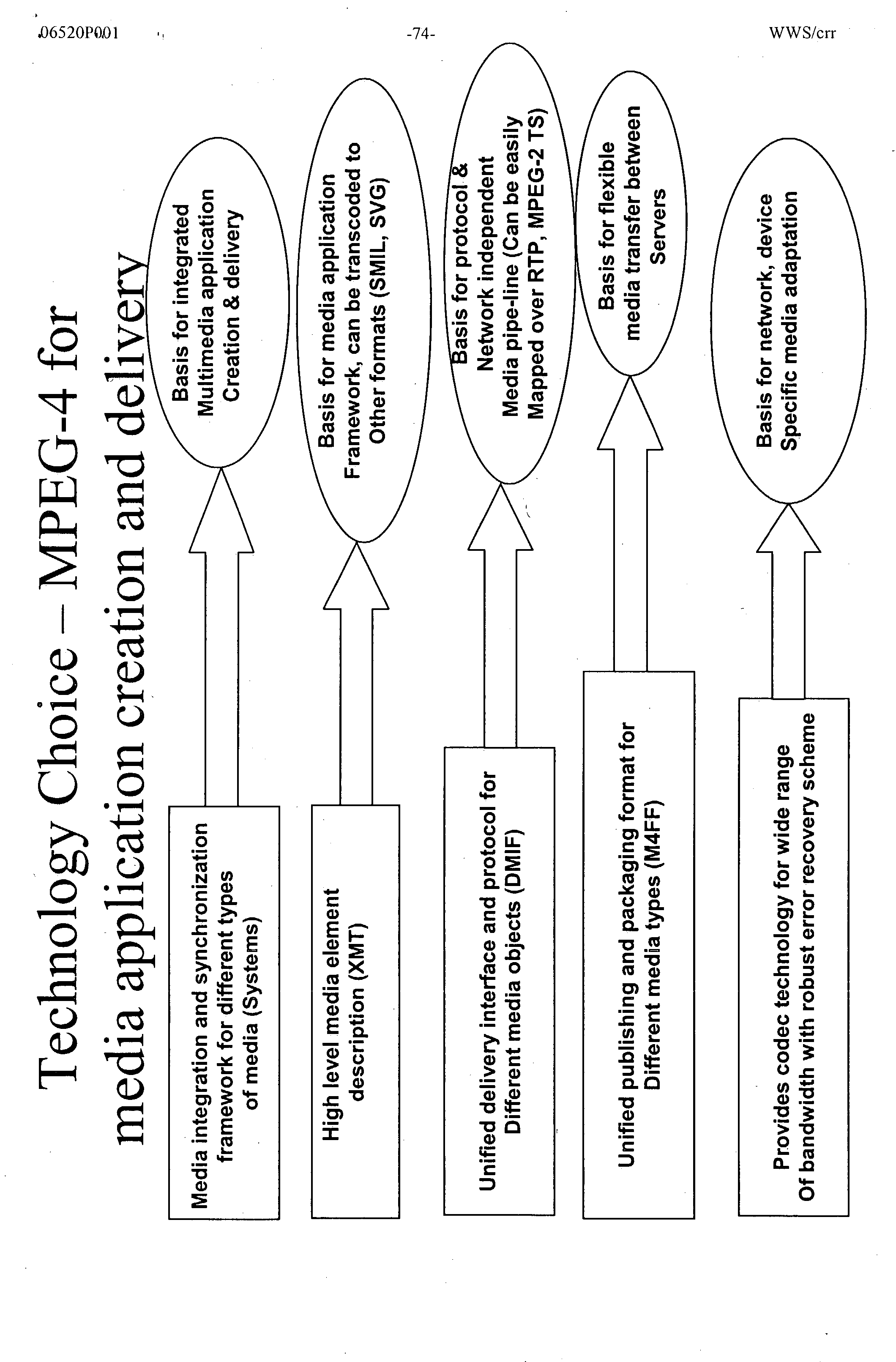 Figure US20030200336A1-20031023-P00049
