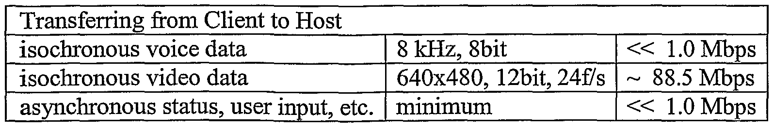 Figure imgf000030_0002