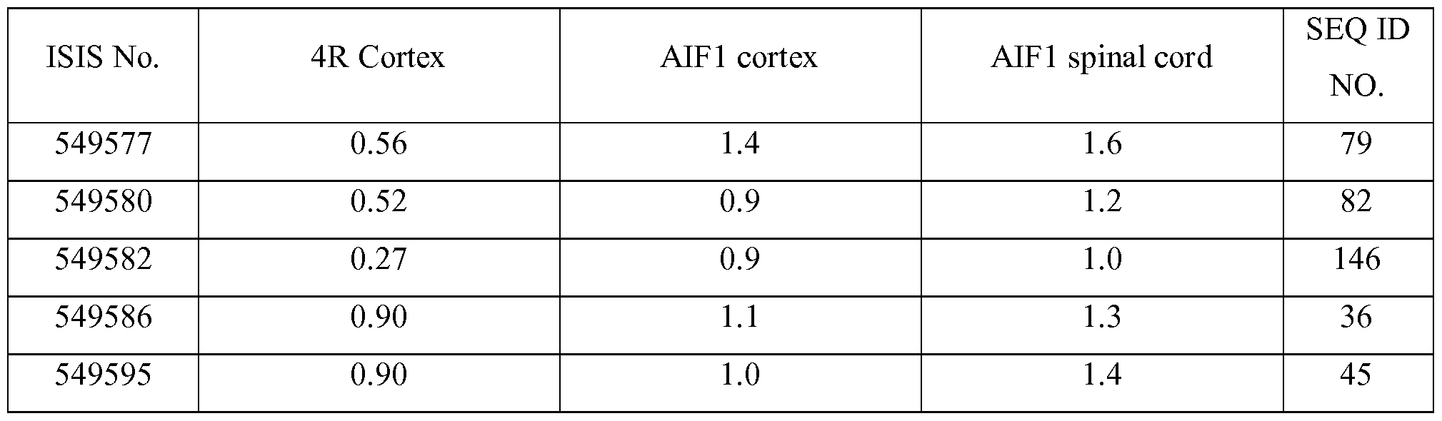 Figure imgf000083_0001