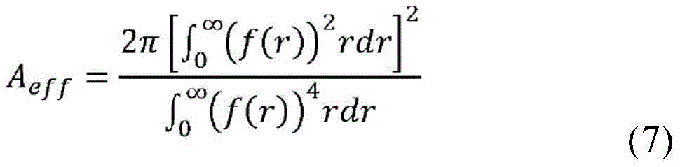 Figure BDA0003926989960000063