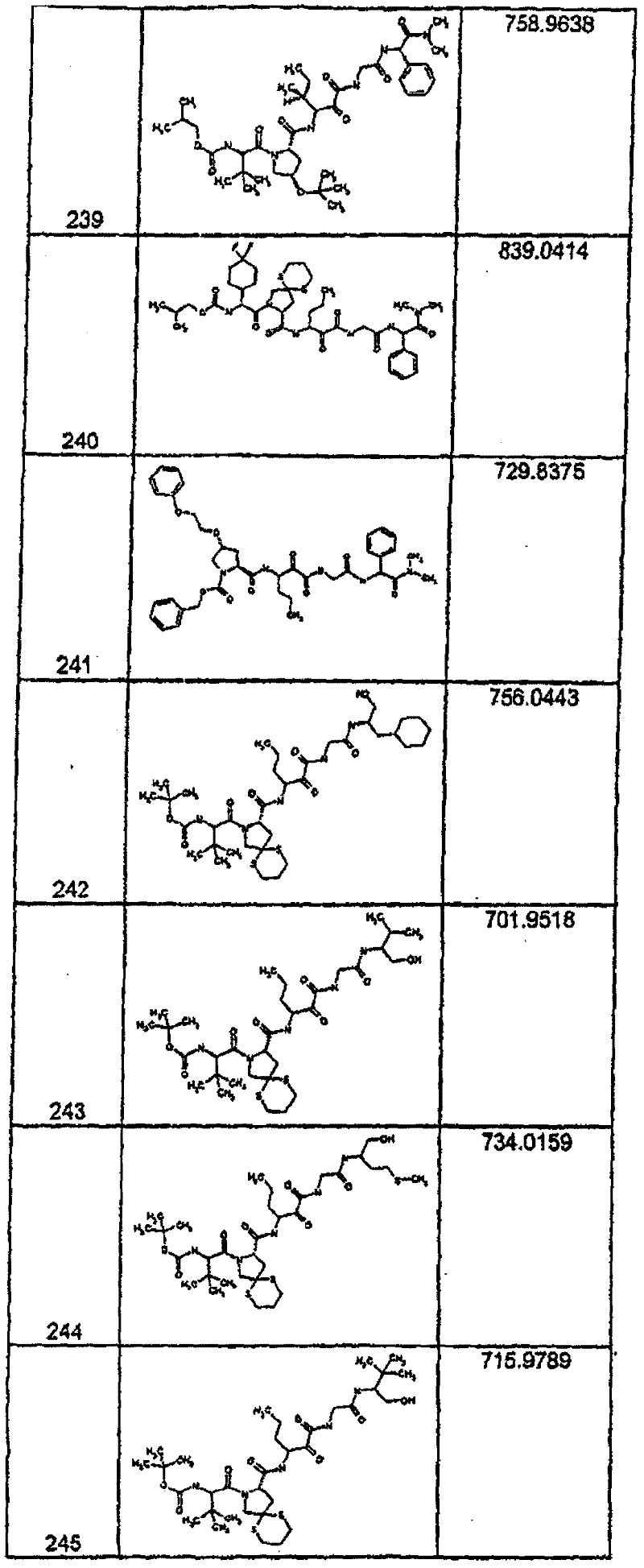Figure BSA00000554725403221
