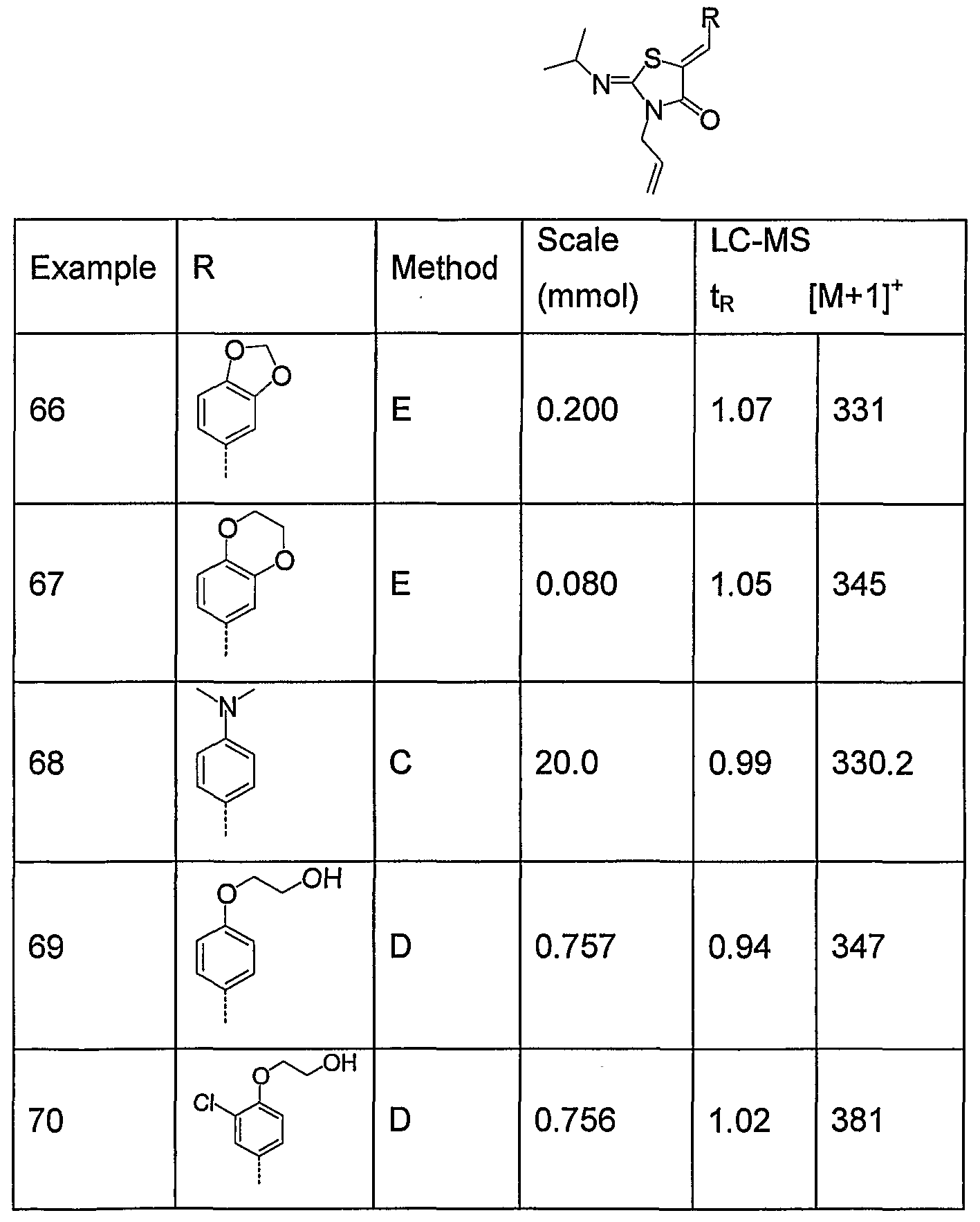 Figure imgf000068_0002