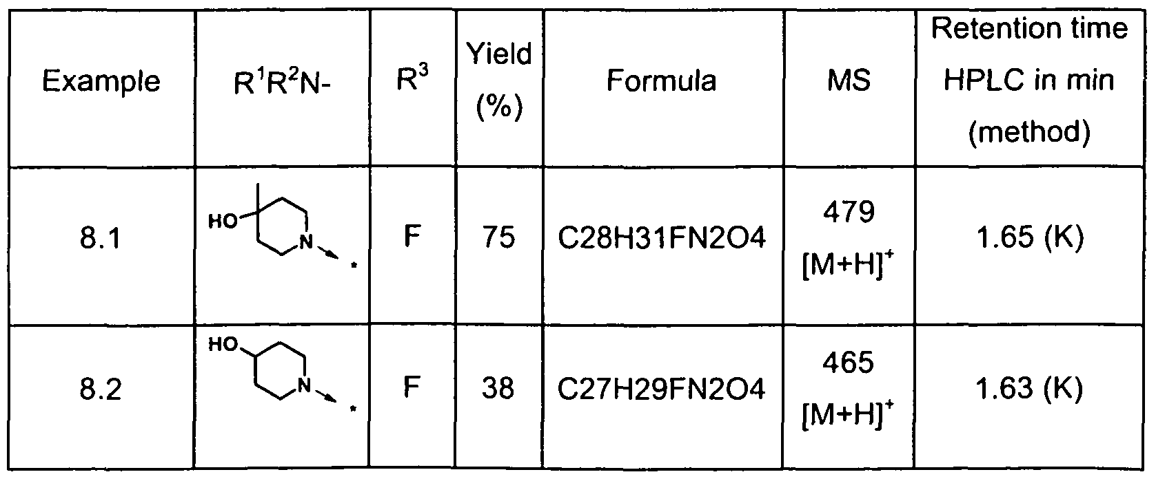 Figure imgf000076_0003
