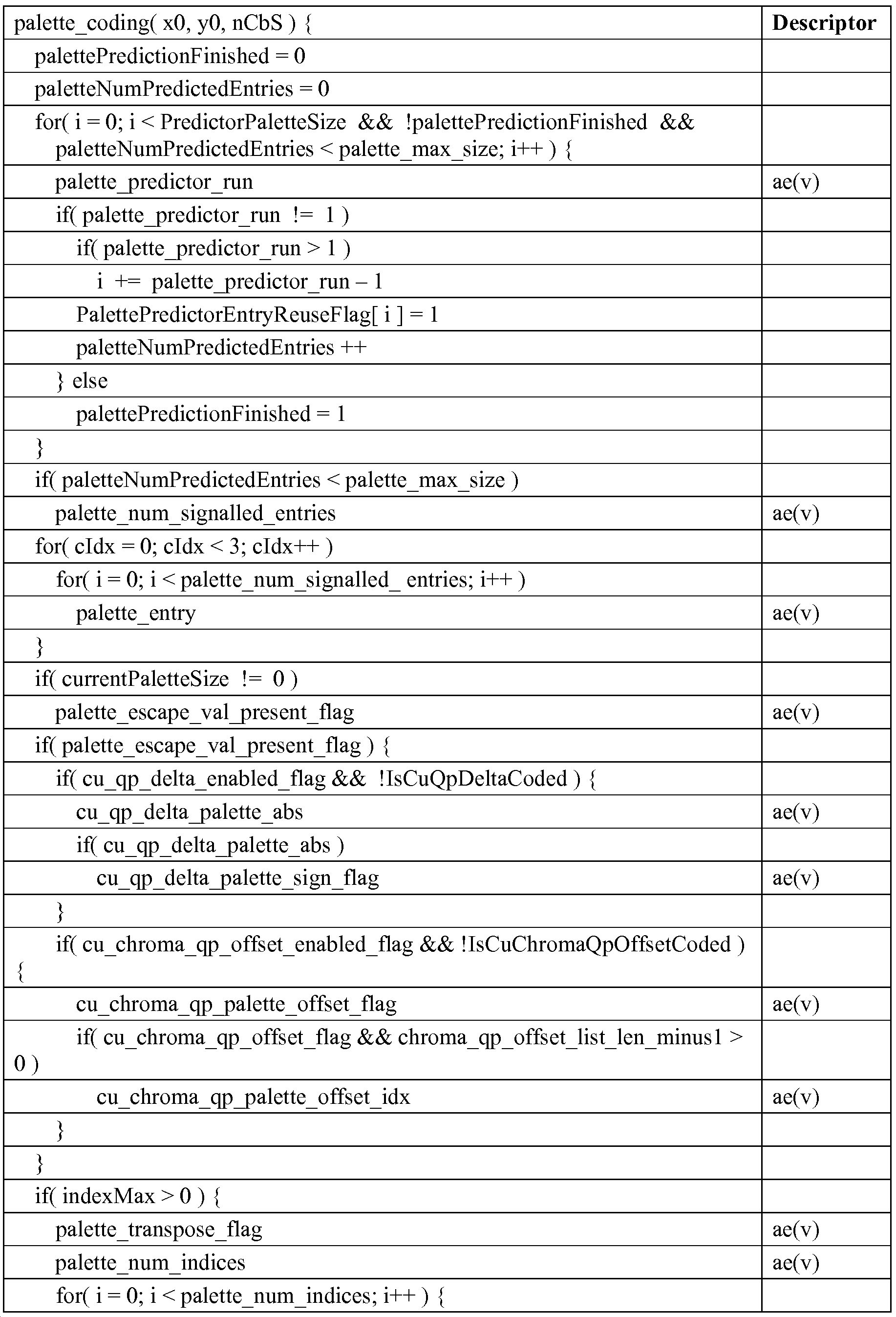 Figure 112019038850110-pat00042