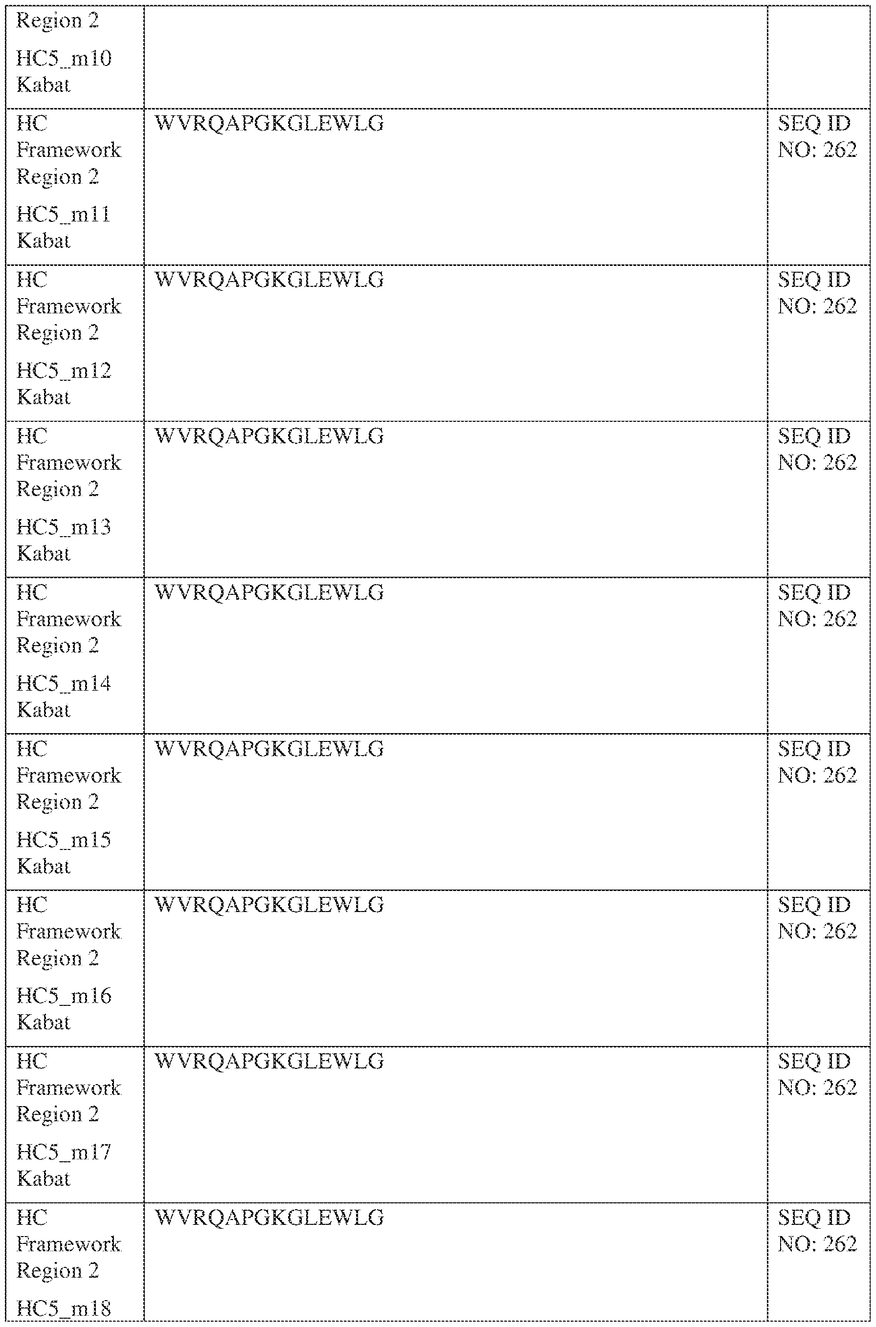 Figure imgf000224_0001