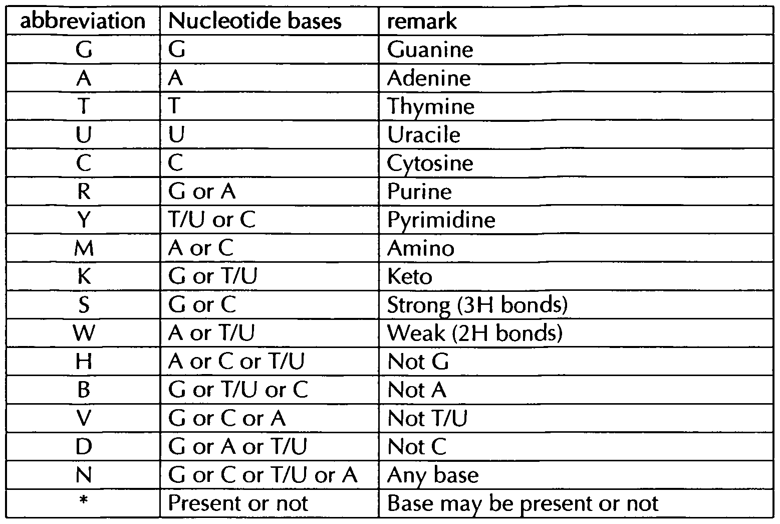 Figure imgf000026_0001