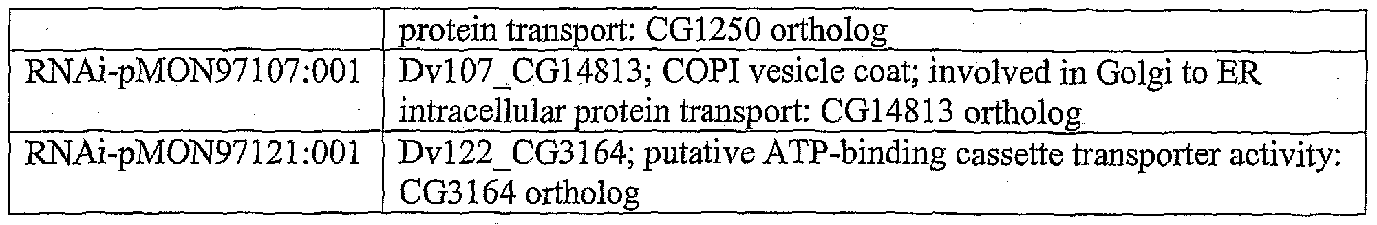 Figure imgf000073_0001