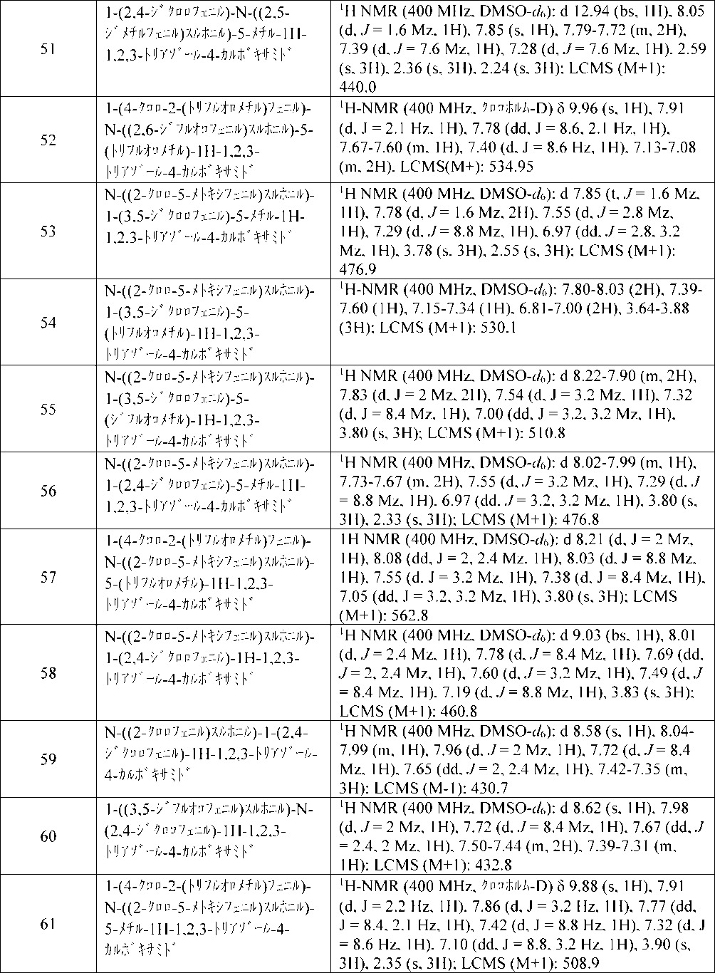 Figure 2025503242000064