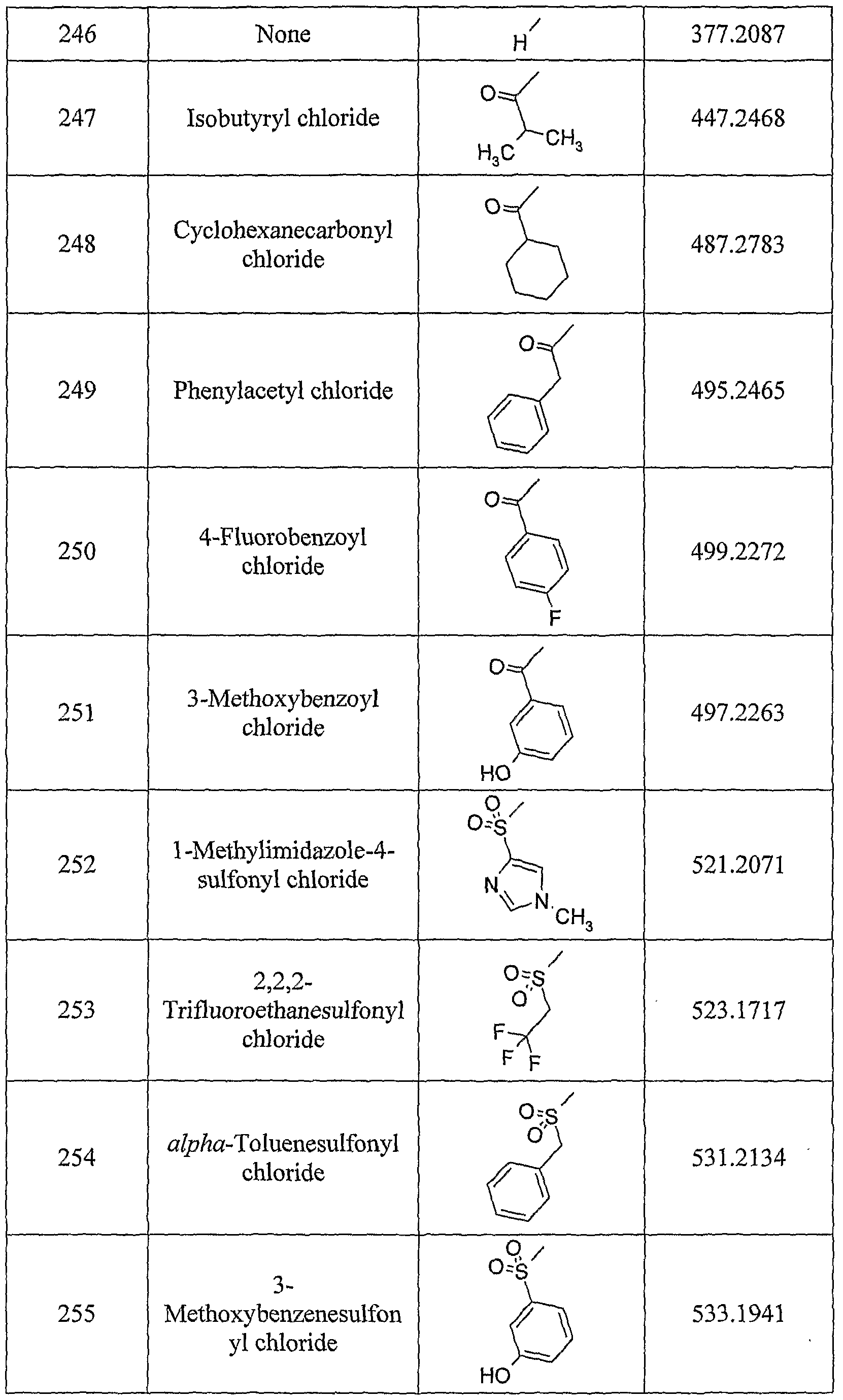 Figure imgf000094_0001