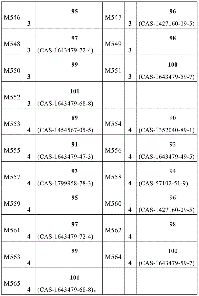 Figure BDA0002316421420001521