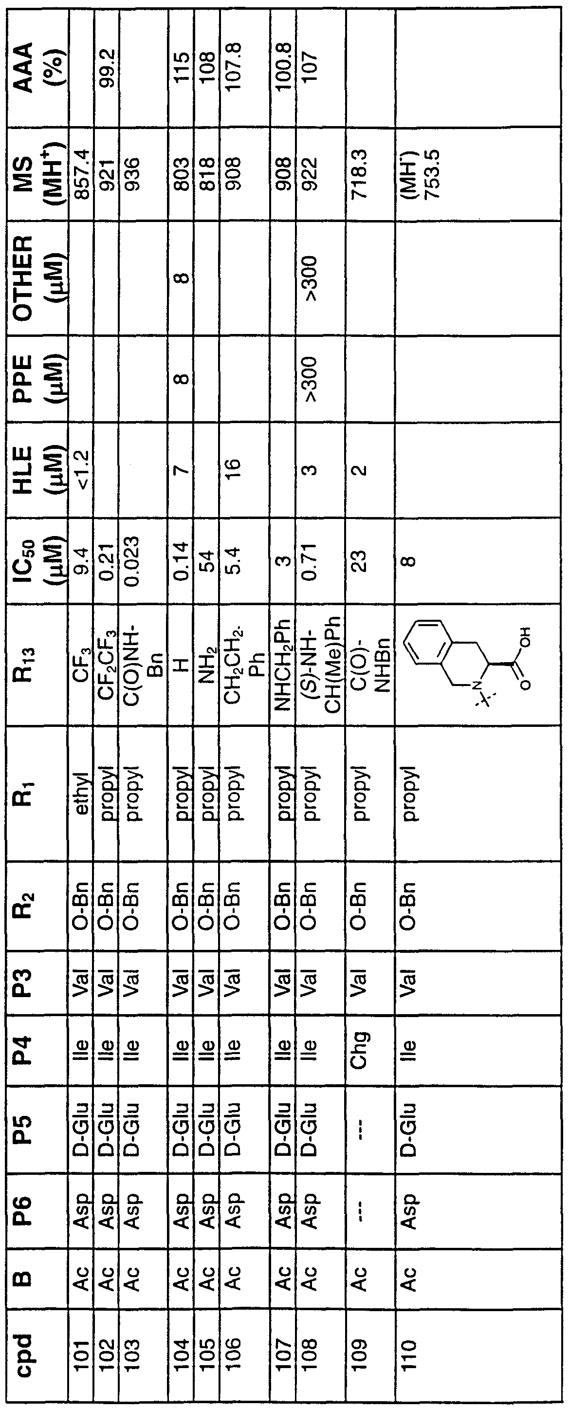 Figure imgf000097_0002