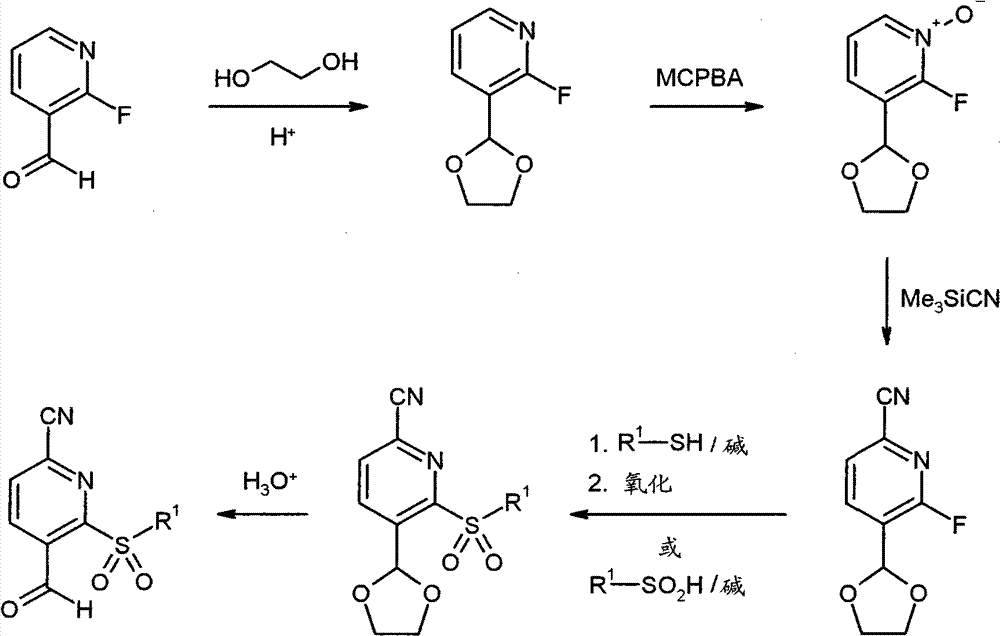 Figure BPA00001160889100371