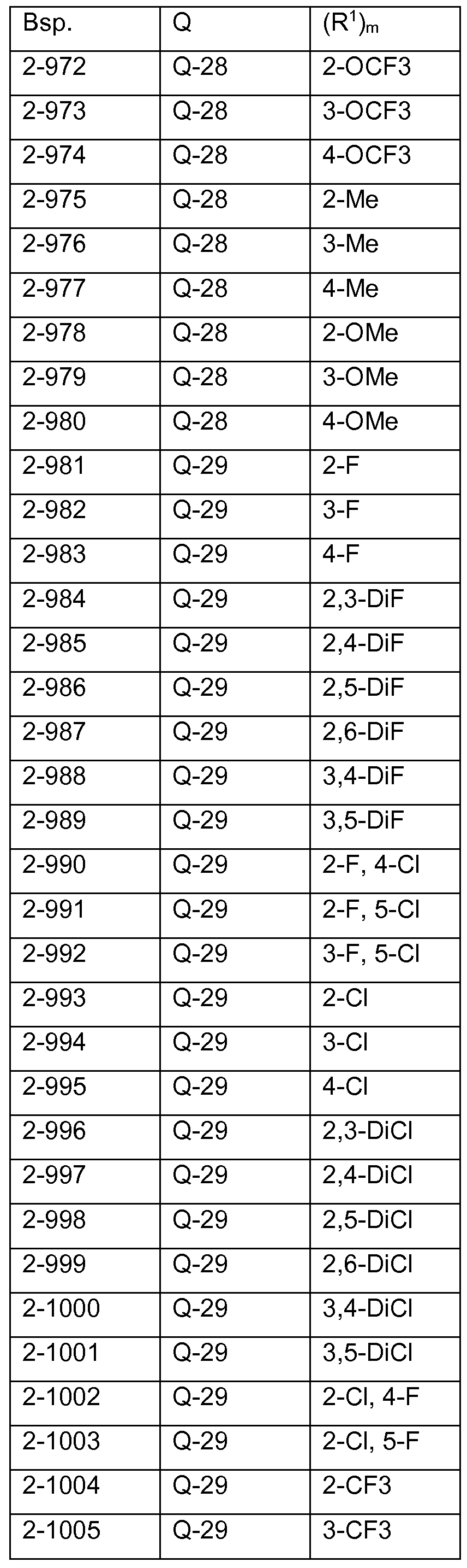 Figure imgf000136_0001