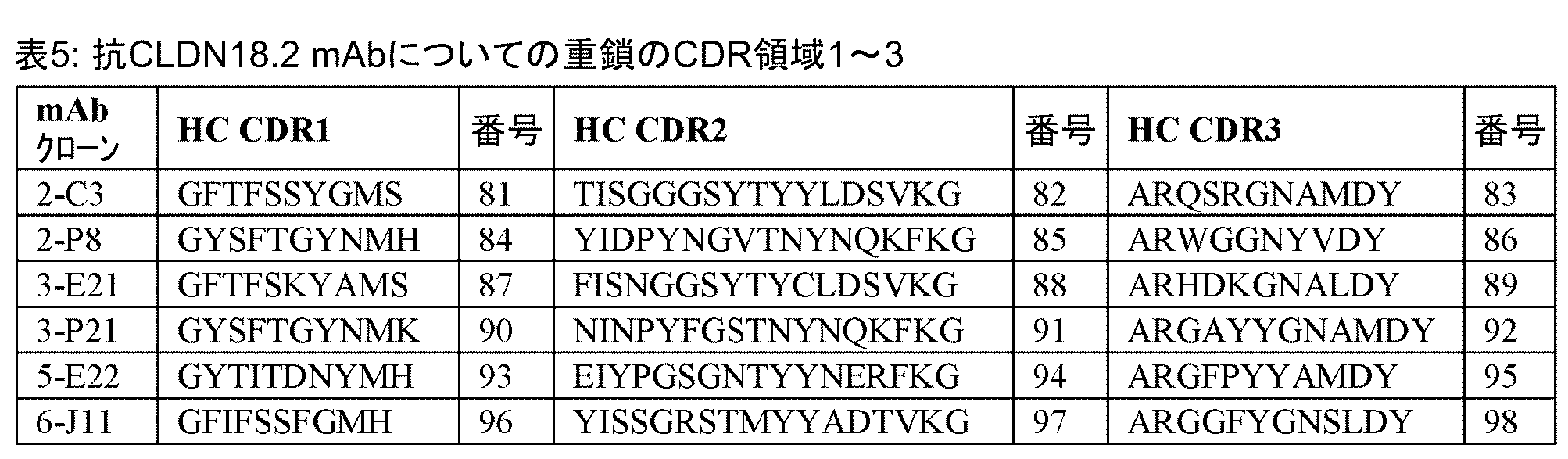 Figure 0007398380000006