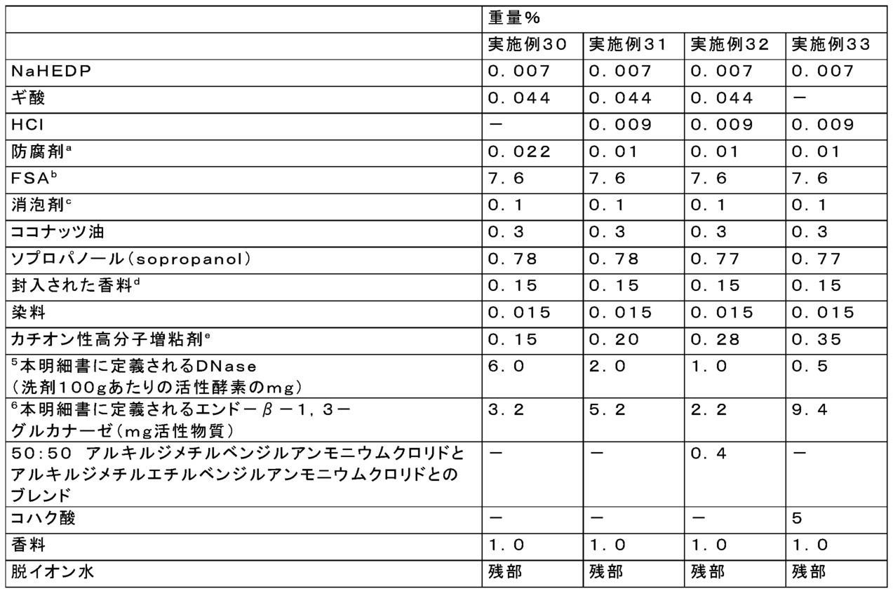 Figure 0007275299000012