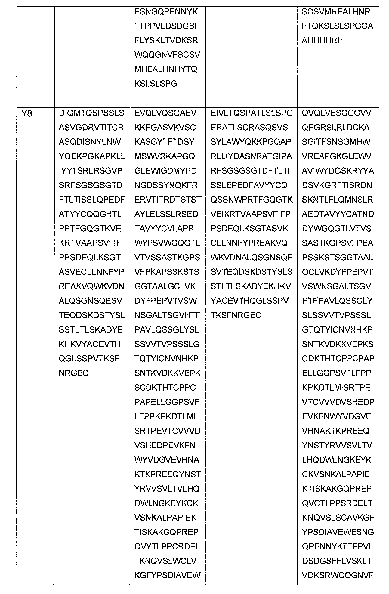 Figure 2022515424000038