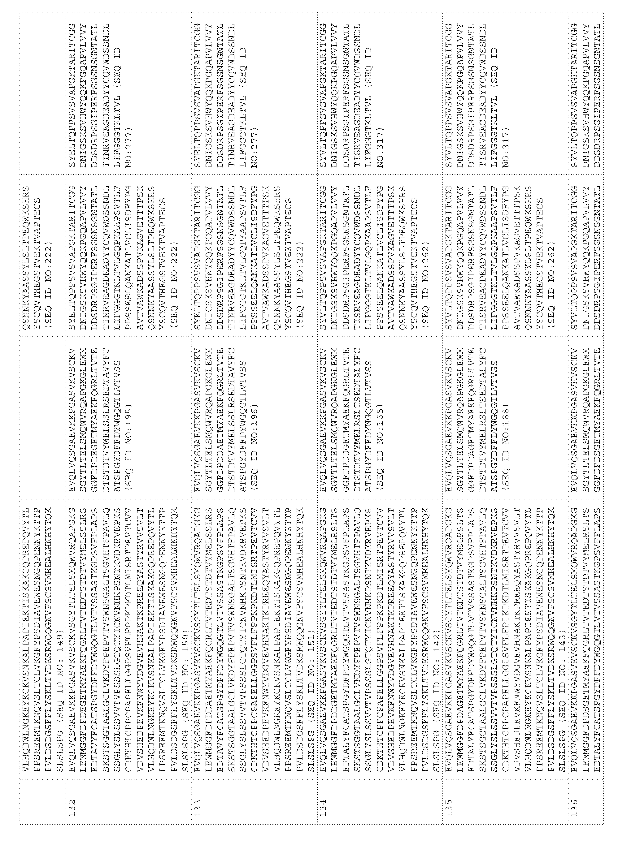 Figure imgf000147_0001