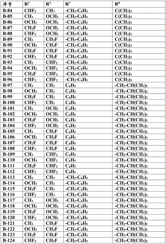 Figure BDA0002620426210001261