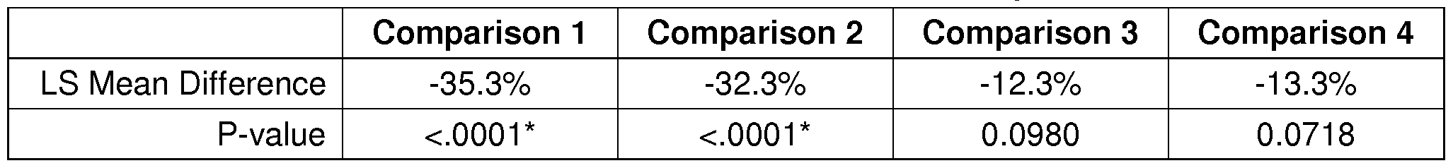 Figure imgf000065_0004