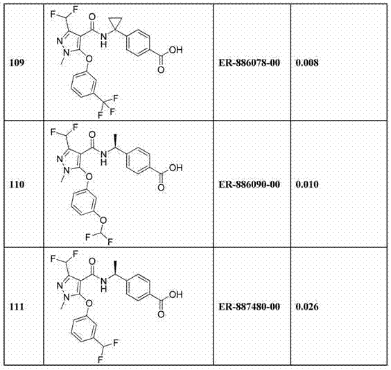 Figure DEST_PATH_IMAGE039