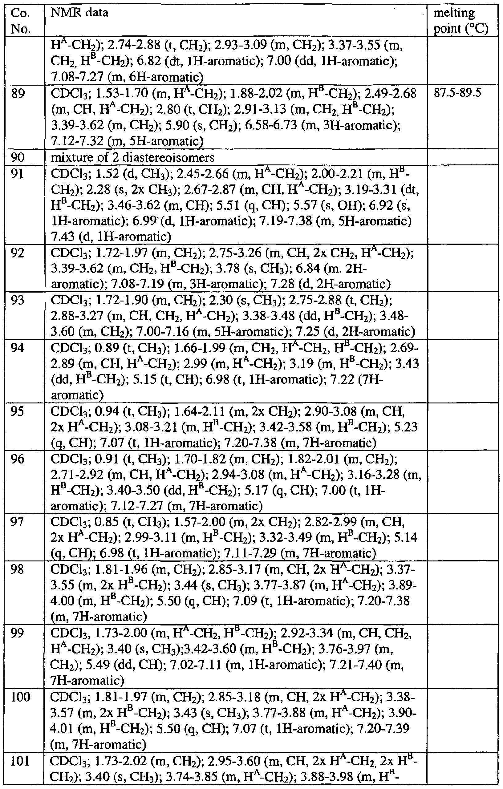 Figure imgf000037_0001