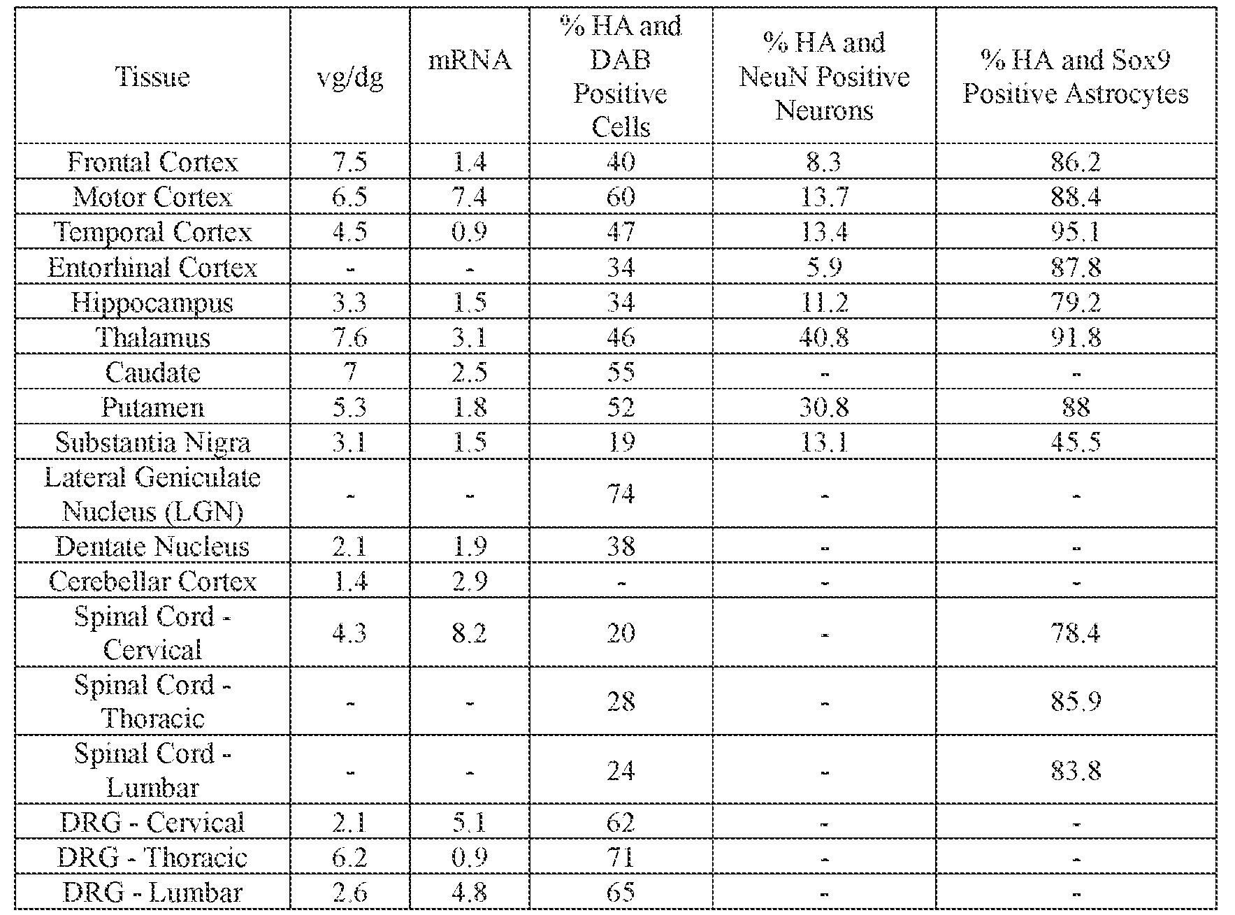 Figure imgf000401_0001