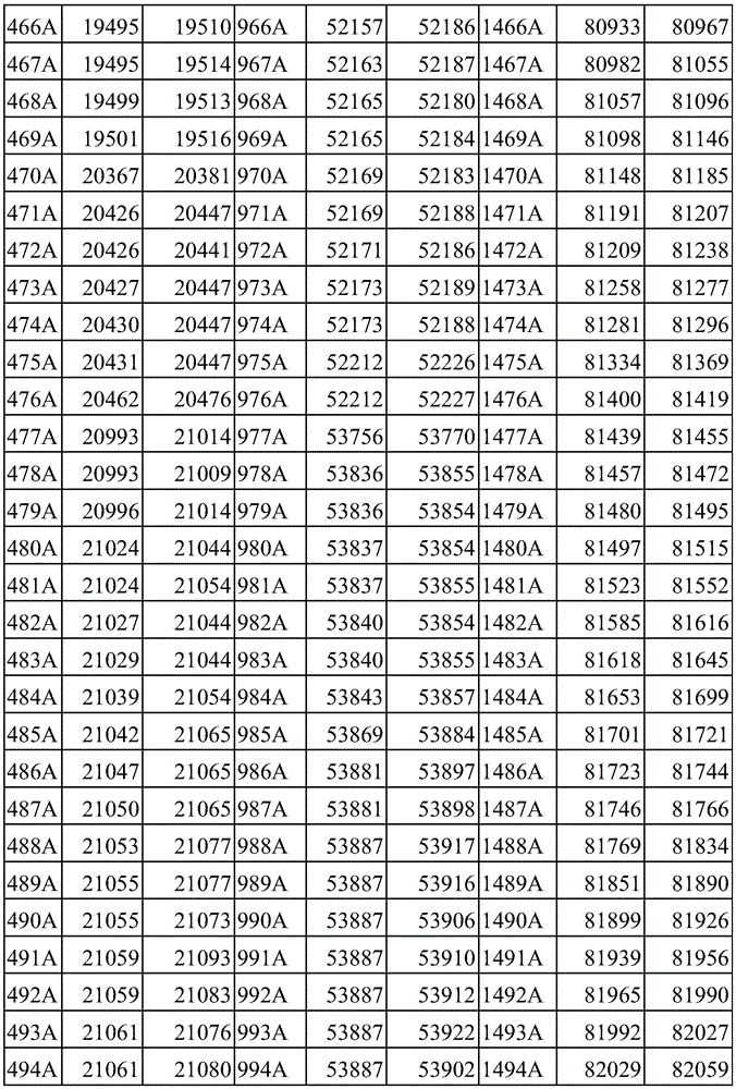 Figure BDA0003936212750000341