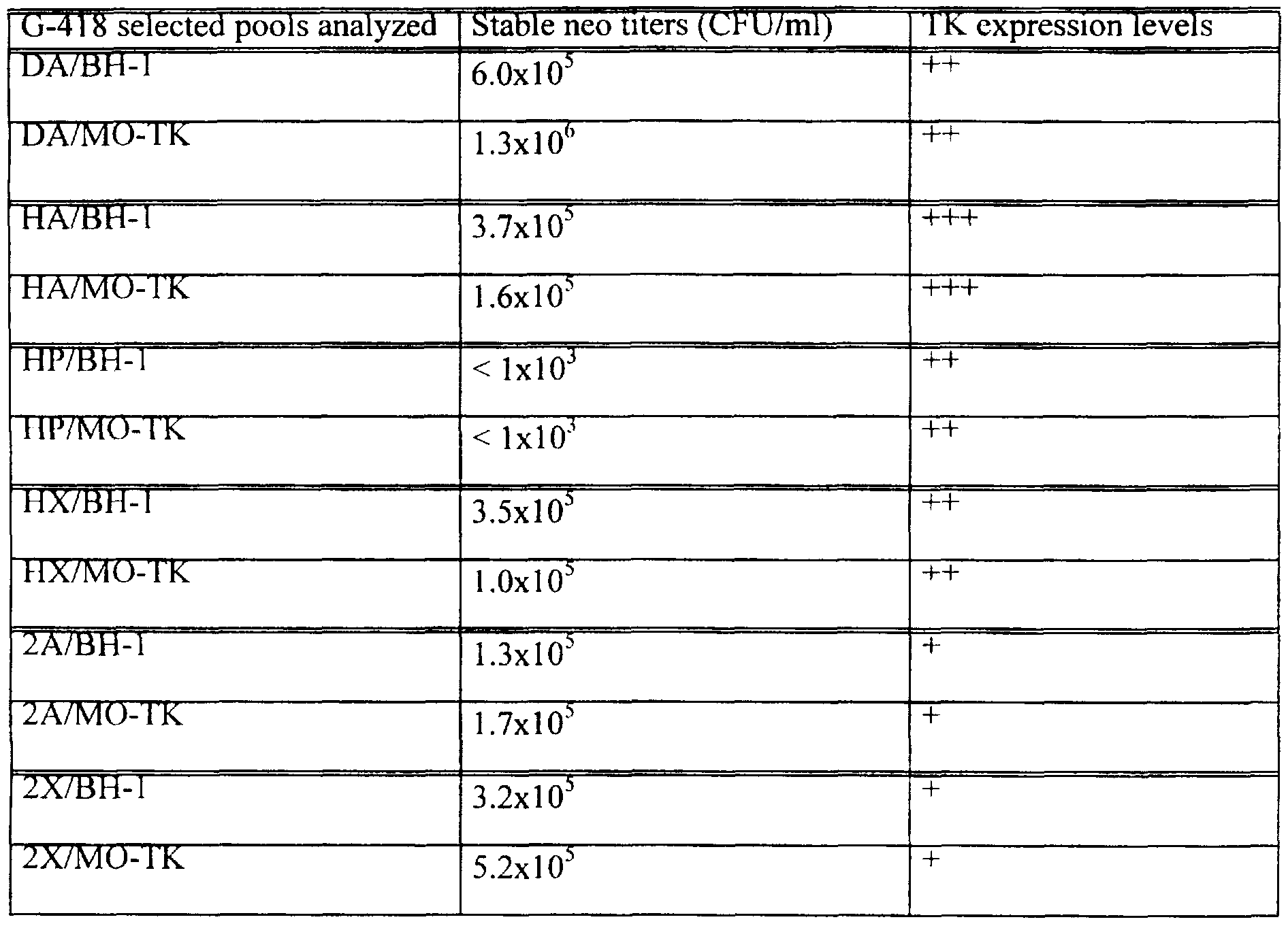 Figure imgf000047_0001