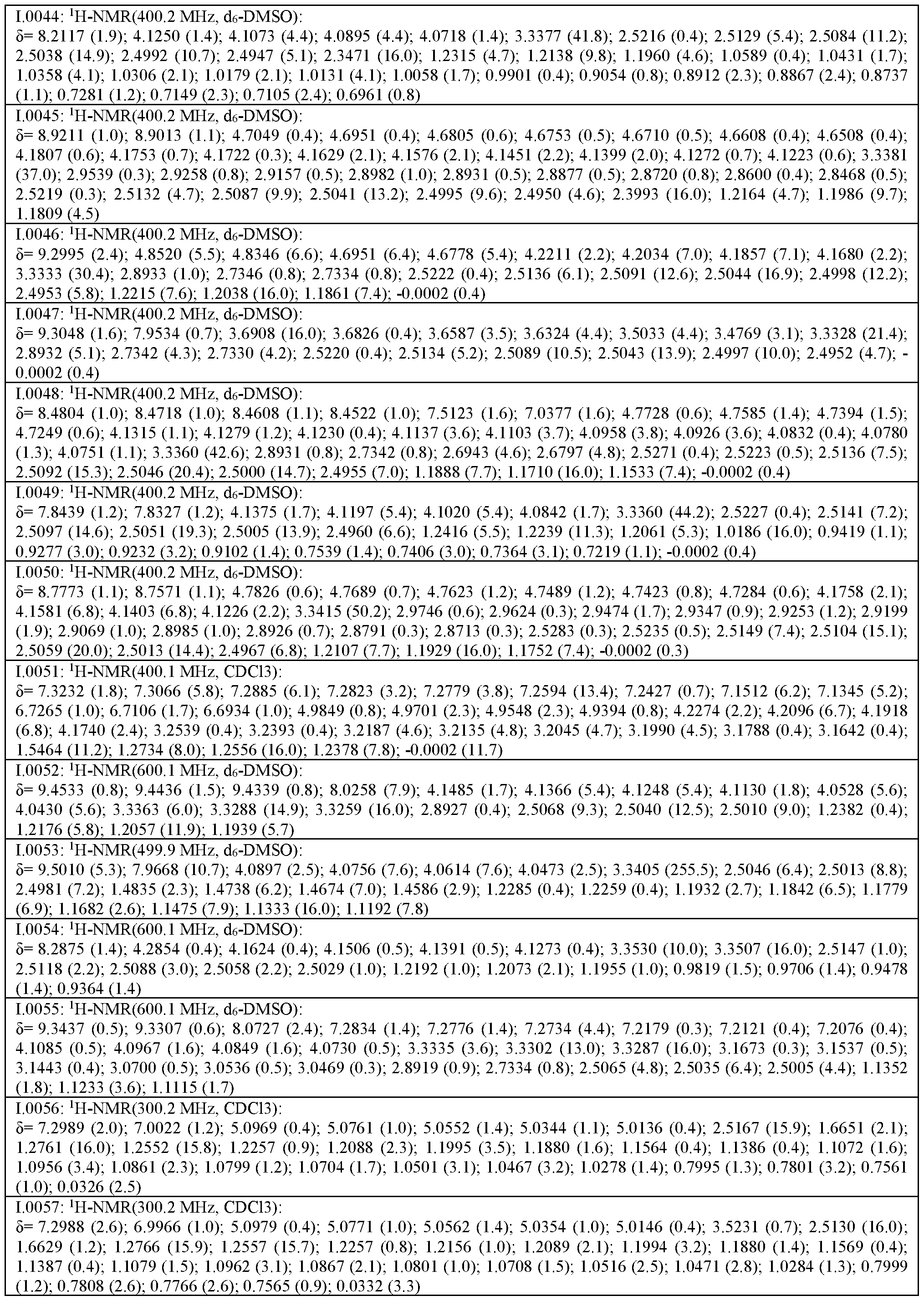 Figure imgf000156_0001