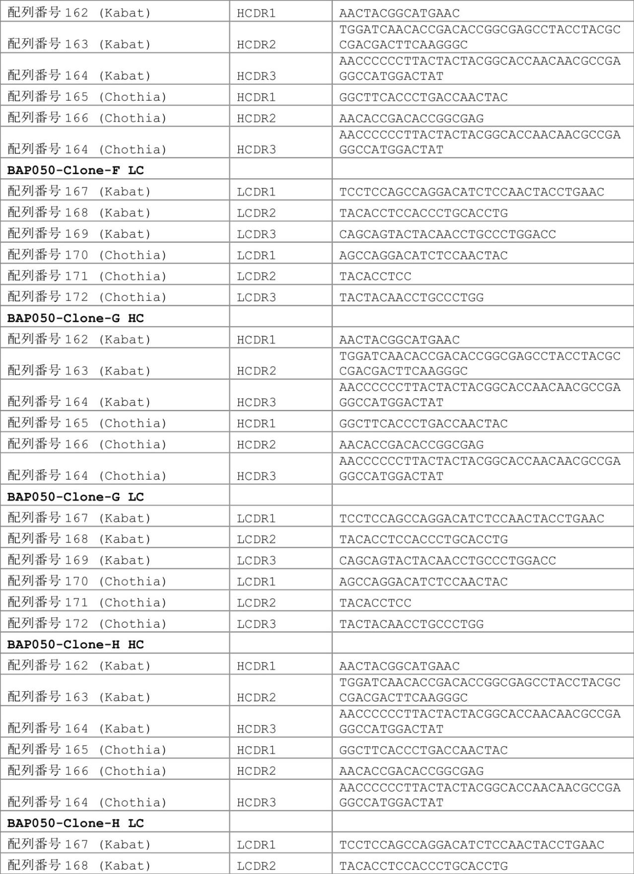 Figure 0007030750000118