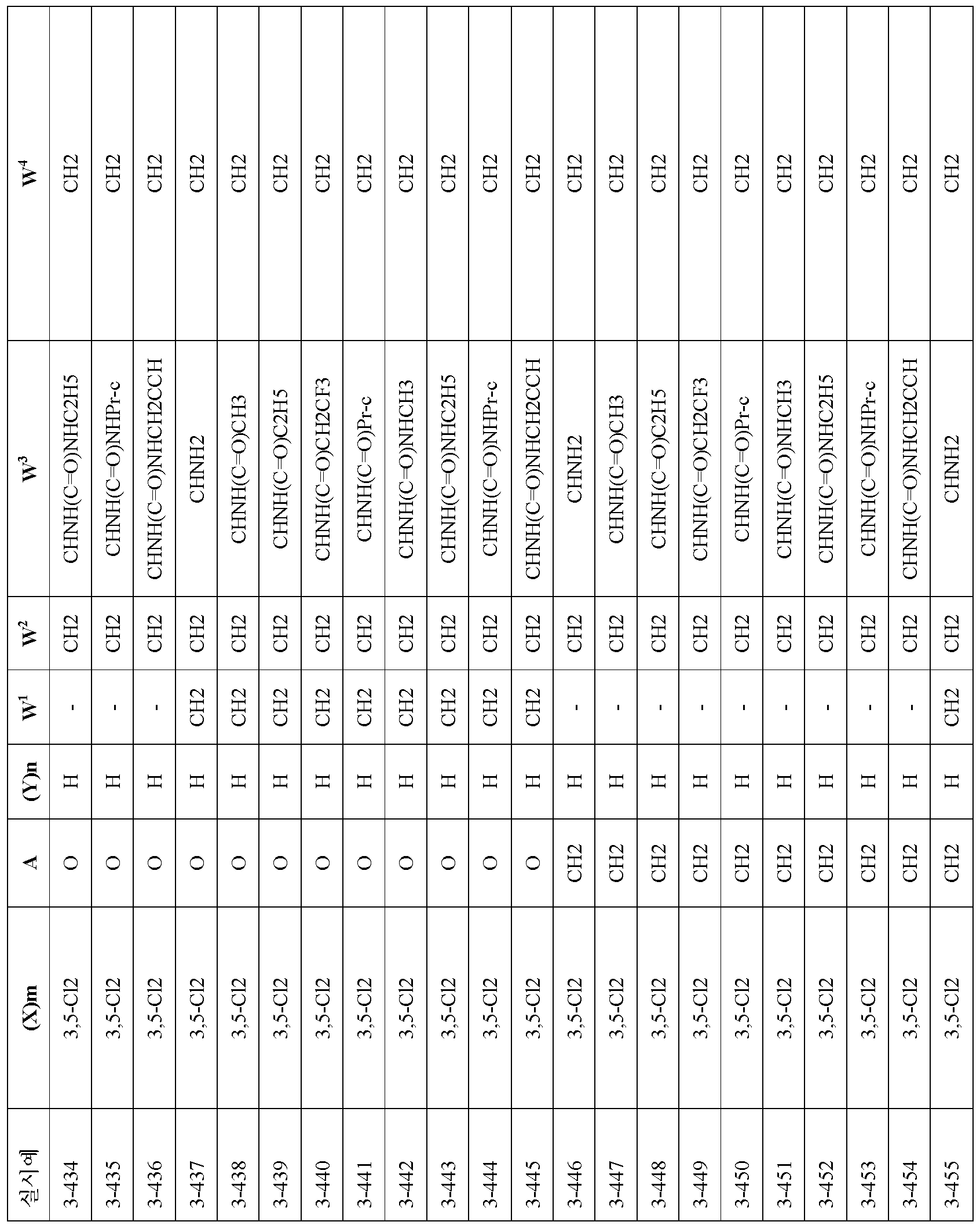 Figure 112010063141505-pct00185