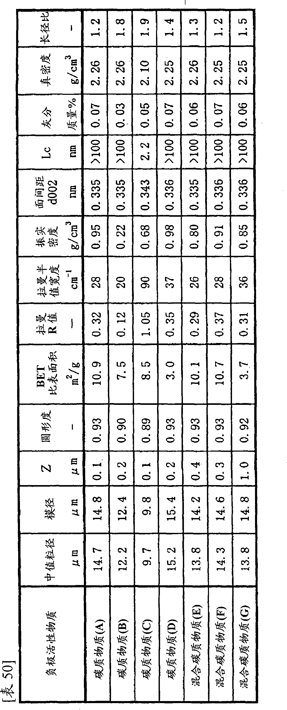 Figure DEST_PATH_S2006800390896D03111