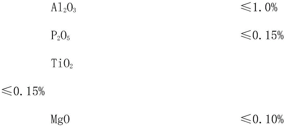 Figure FDA0002776573710000021