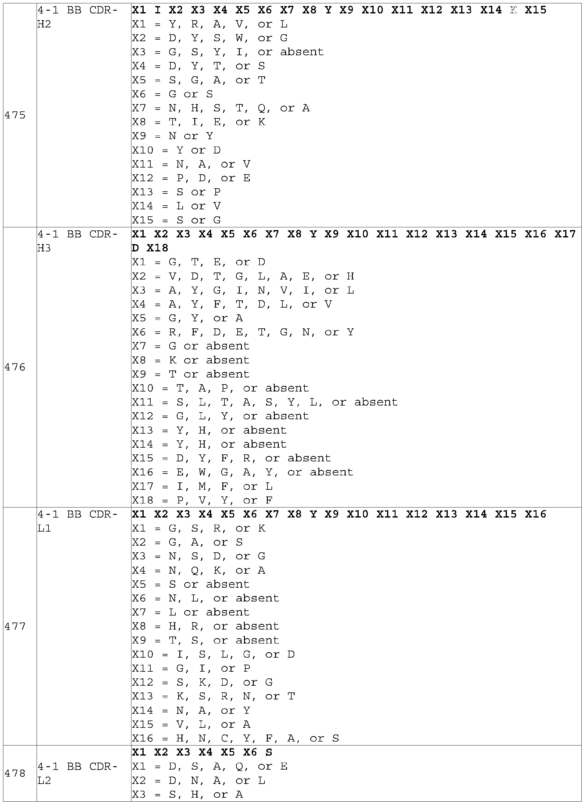Figure imgf000078_0001