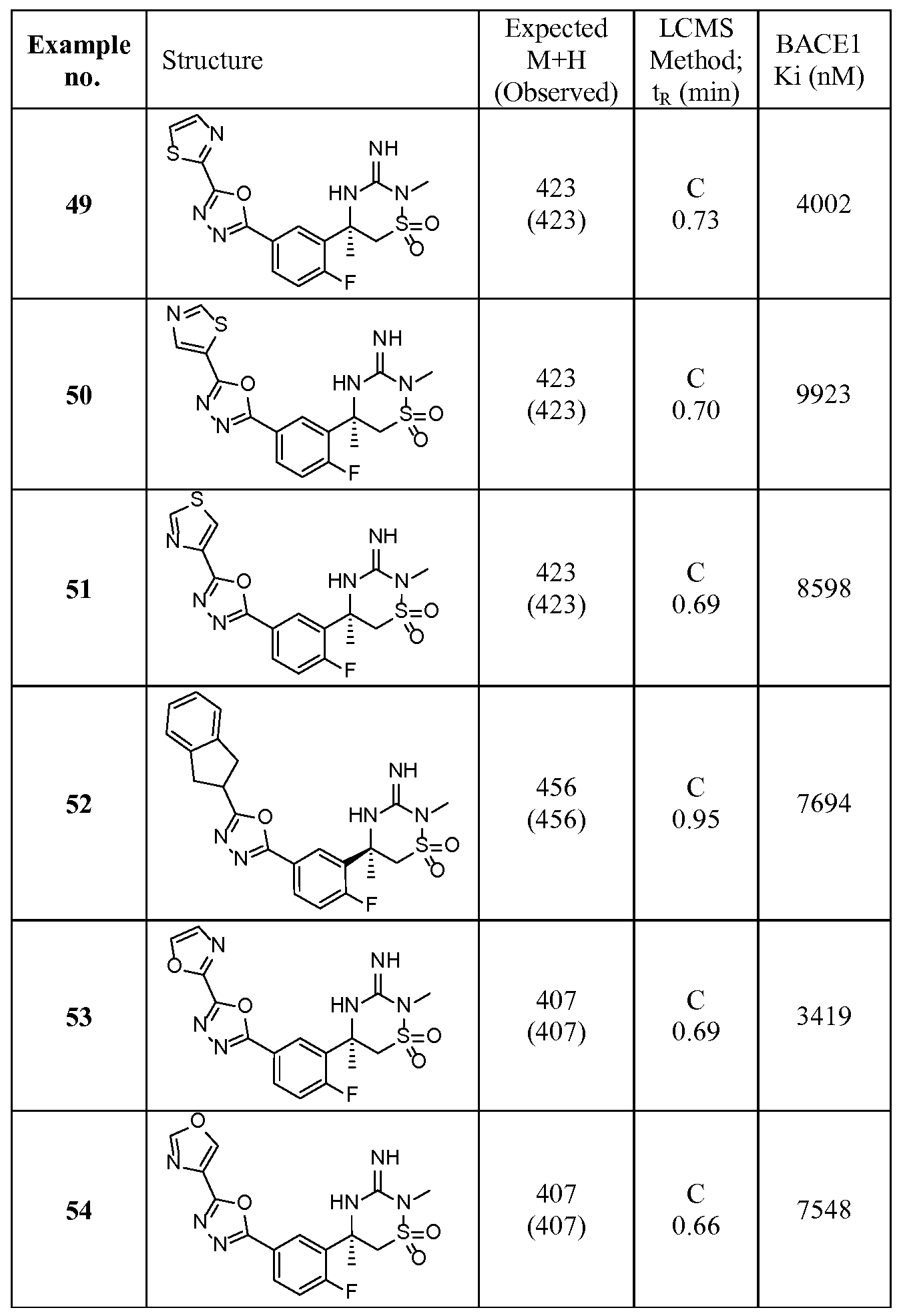 Figure imgf000072_0001