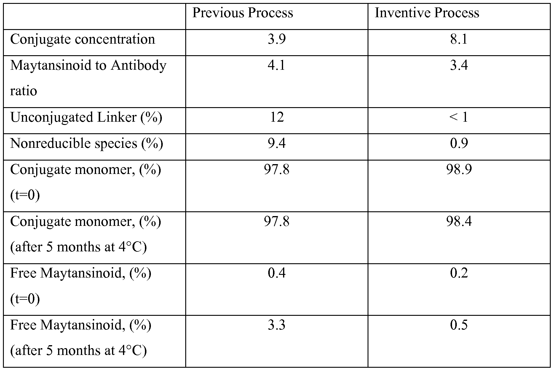 Figure imgf000039_0001