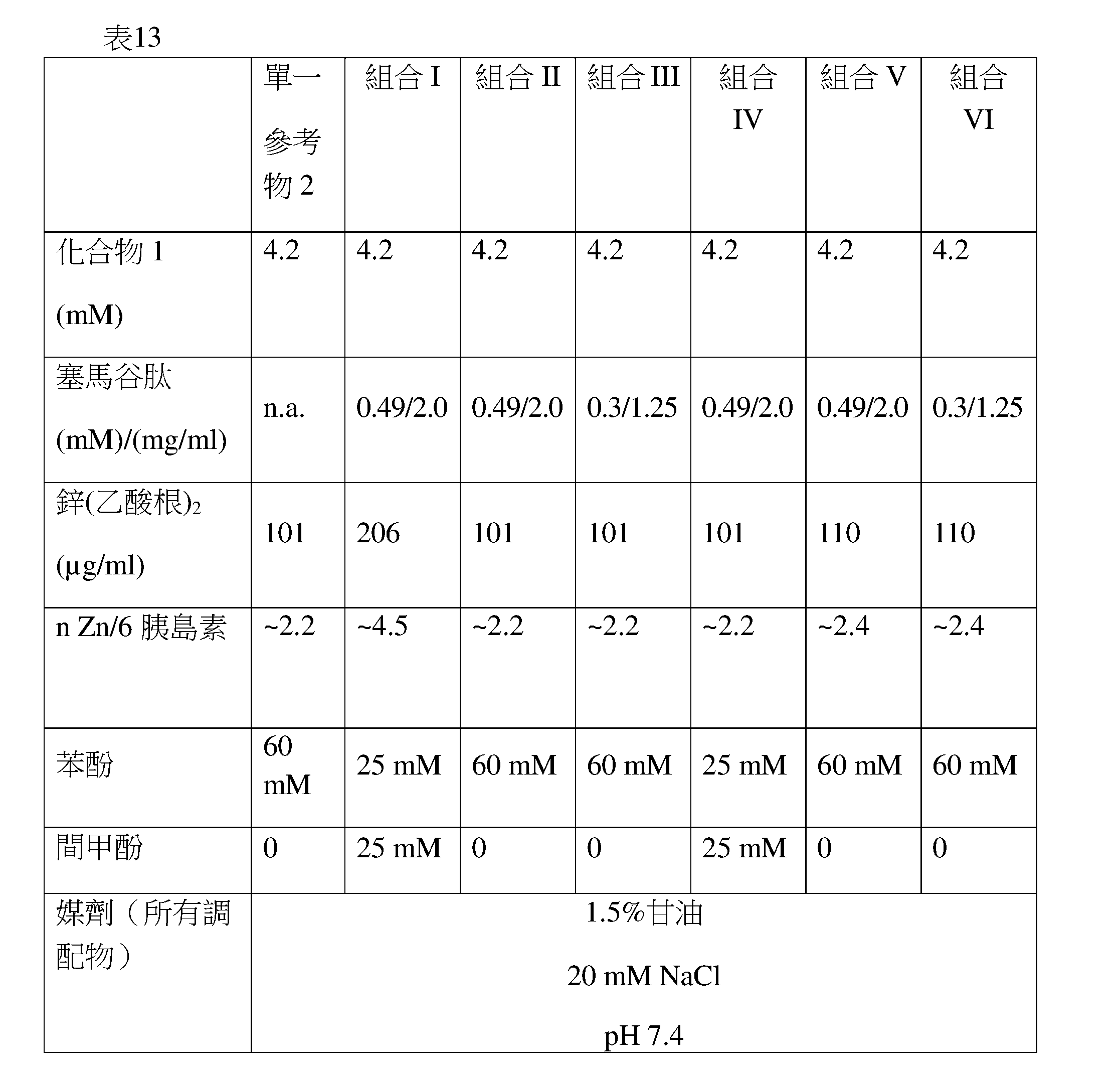 Figure 108137665-A0305-02-0035-21