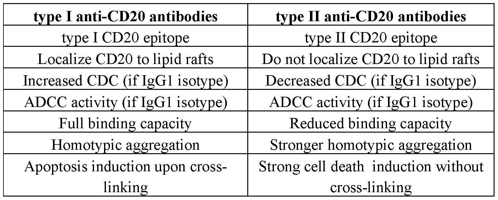Figure imgf000014_0001