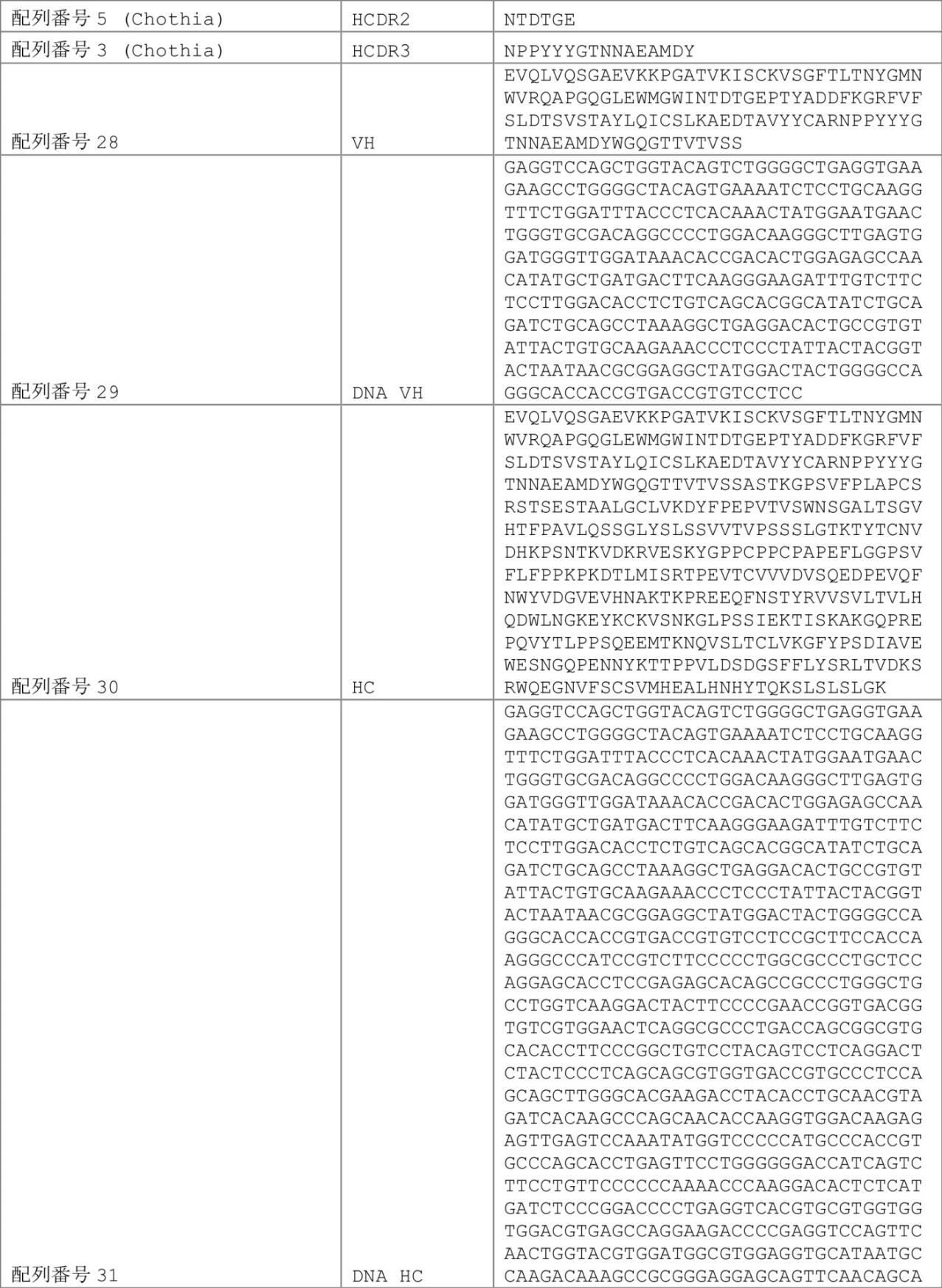 Figure 0007030750000020