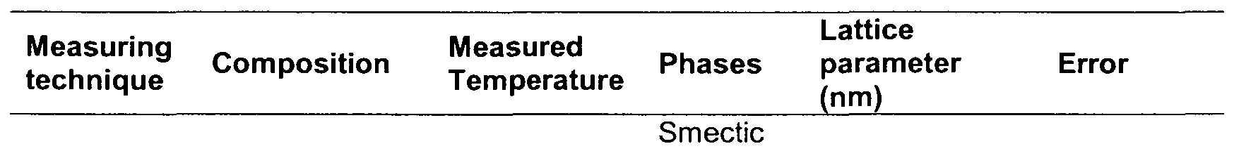 Figure imgf000062_0001