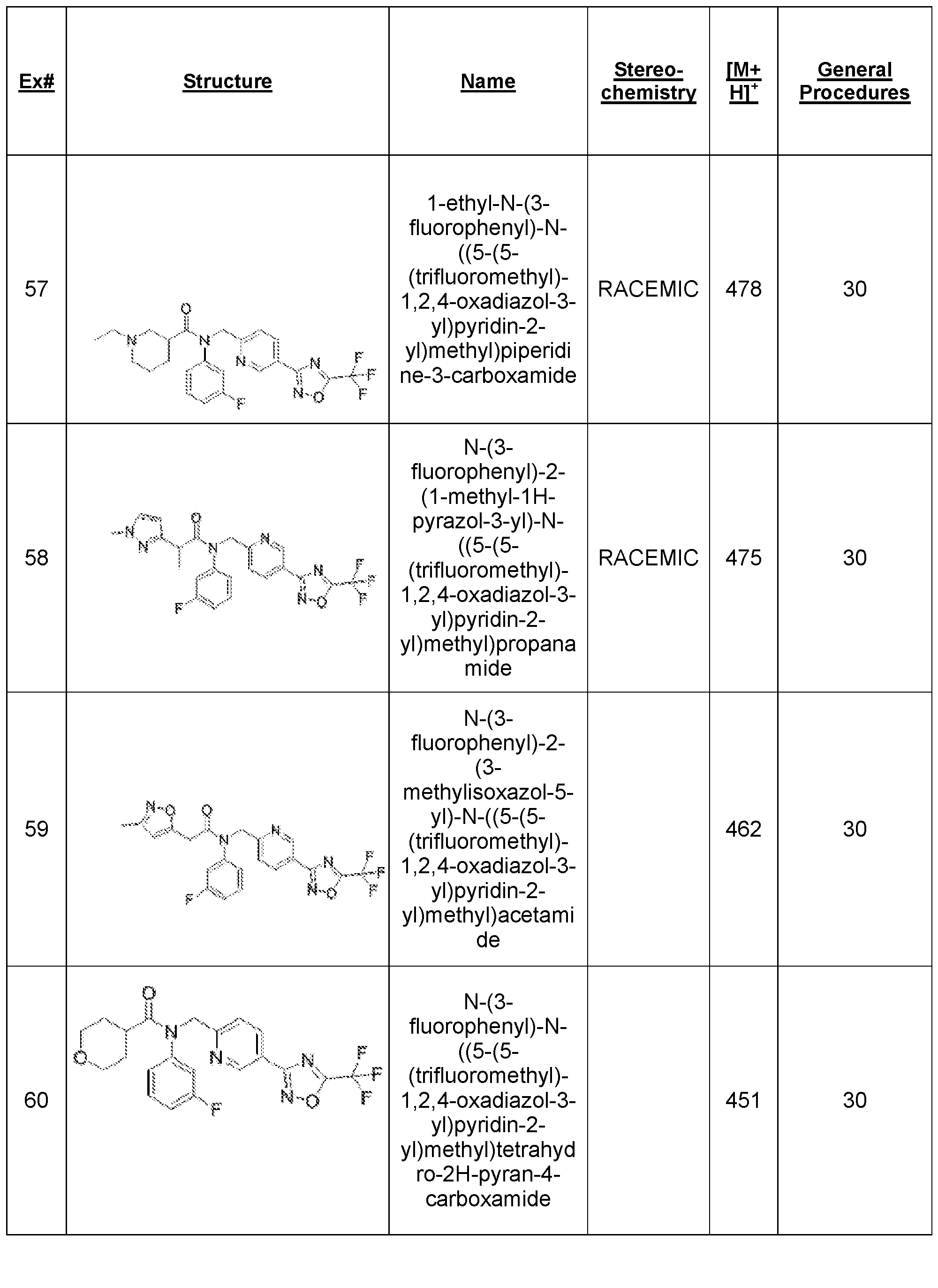 Figure imgf000102_0001