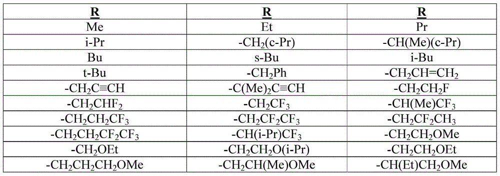 Figure BDA0001452104800000653