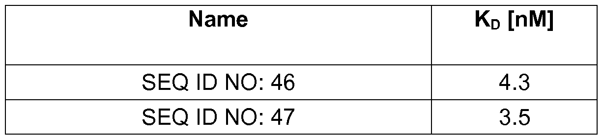 Figure imgf000055_0001