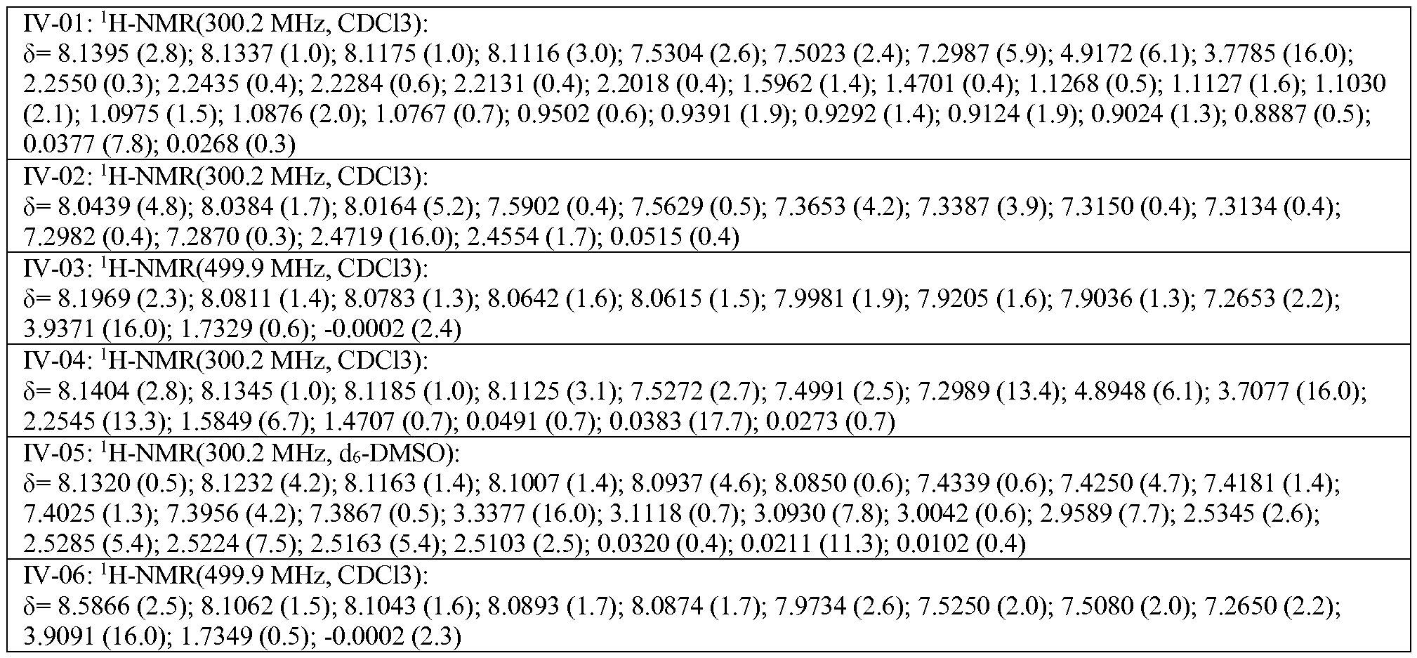 Figure imgf000065_0002