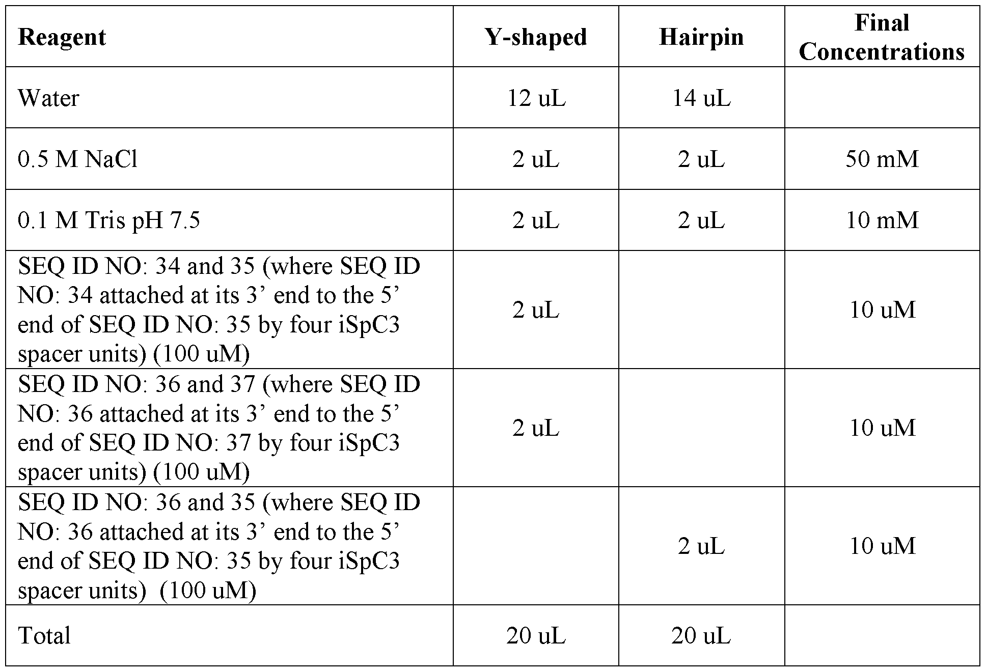 Figure imgf000060_0001