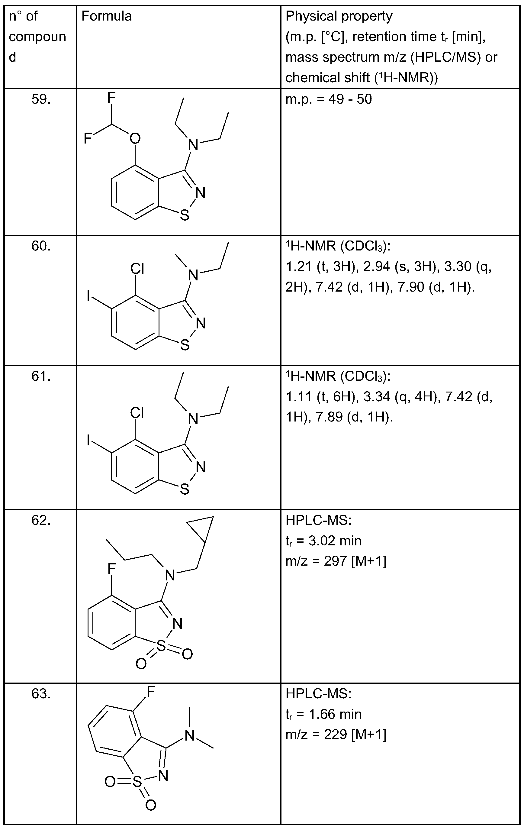 Figure imgf000094_0001
