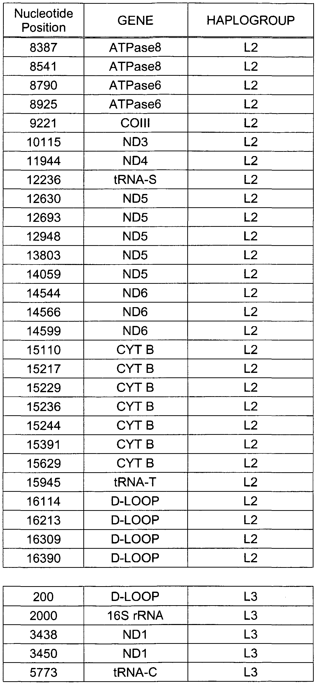 Figure imgf000178_0001