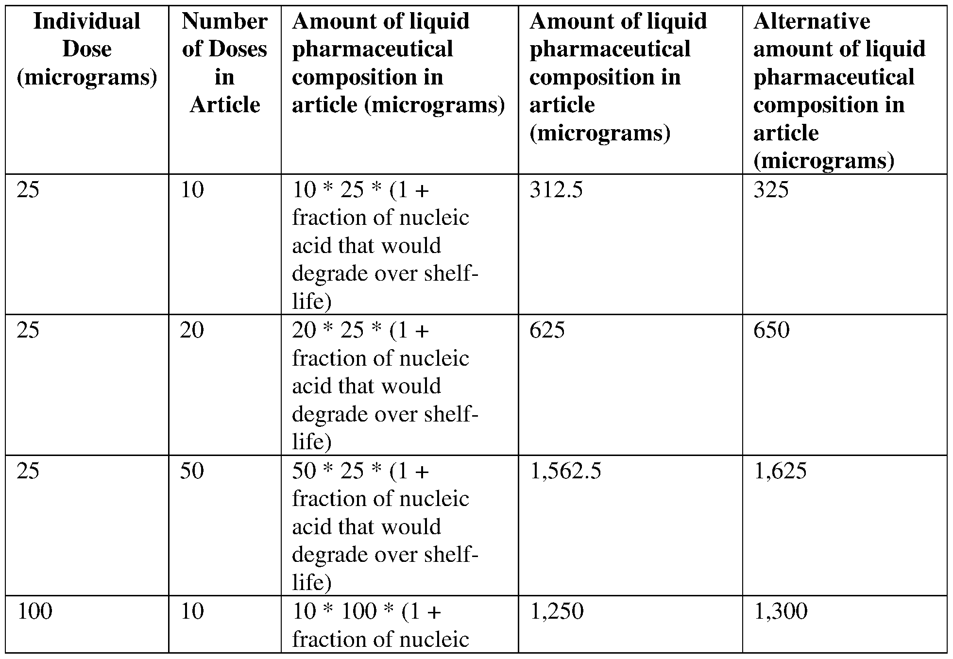 Figure imgf000124_0001