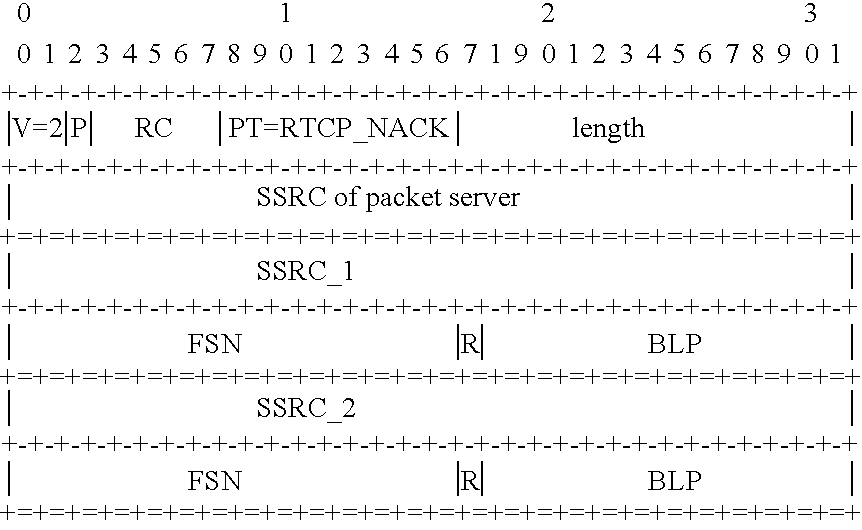 Figure US20060259949A1-20061116-C00015